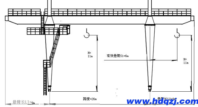20tA型軌道門(mén)式起重機(jī)產(chǎn)品結(jié)構(gòu)設(shè)計(jì)